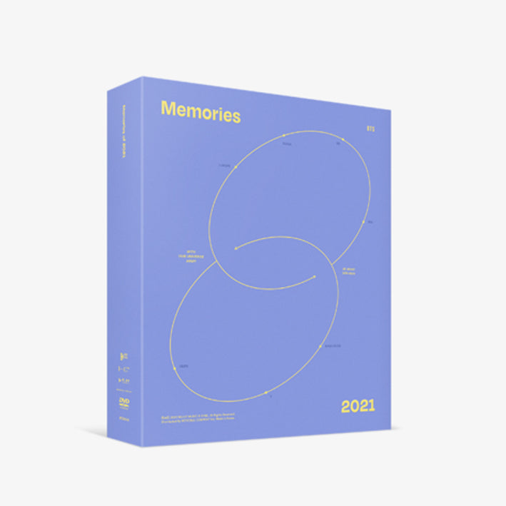 [SOLD OUT]  BTS Memories of 2021 DVD
